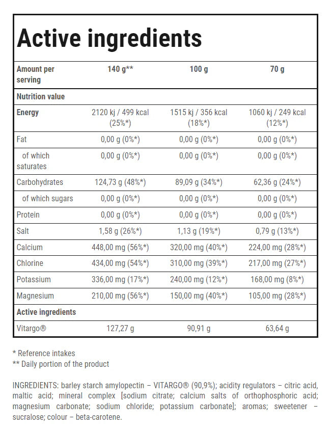 TREC - VITARGO