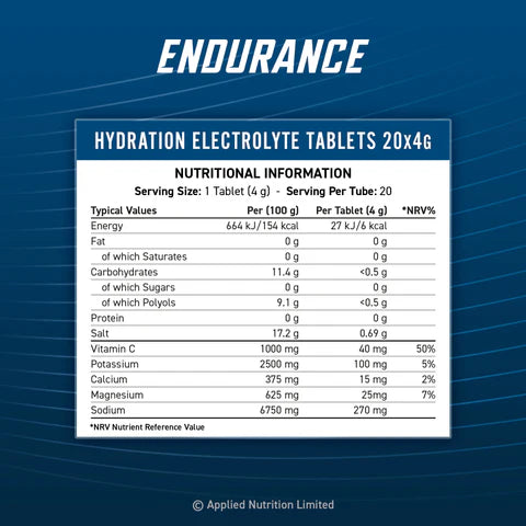 Endurance Hydration Electrolyte Tablets