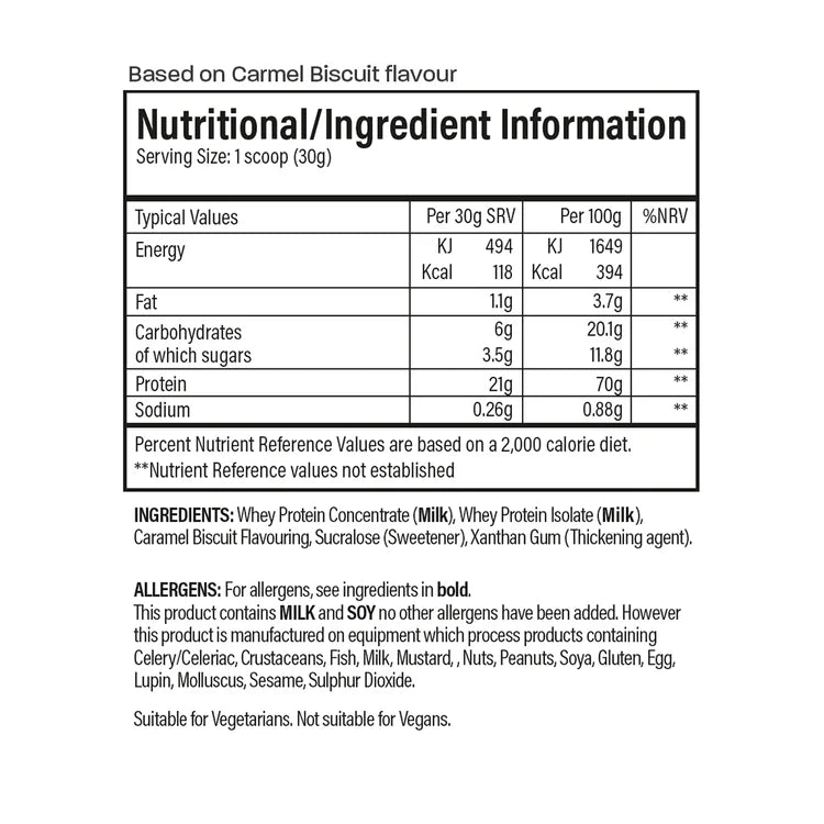 TRAINED BY JP - PERFORMANCE PROTEIN