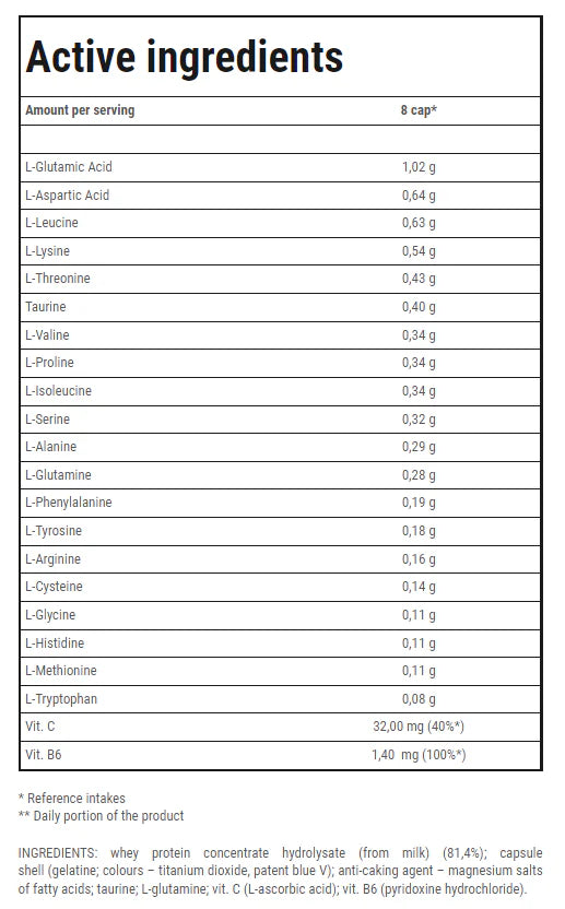 TREC - AMINOMAX 6800