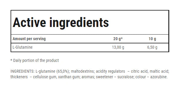 TREC - GLUTAMINE high speed